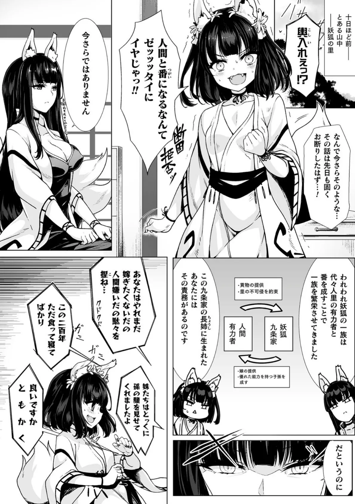 狐の子作り婚々話【単話】 2ページ