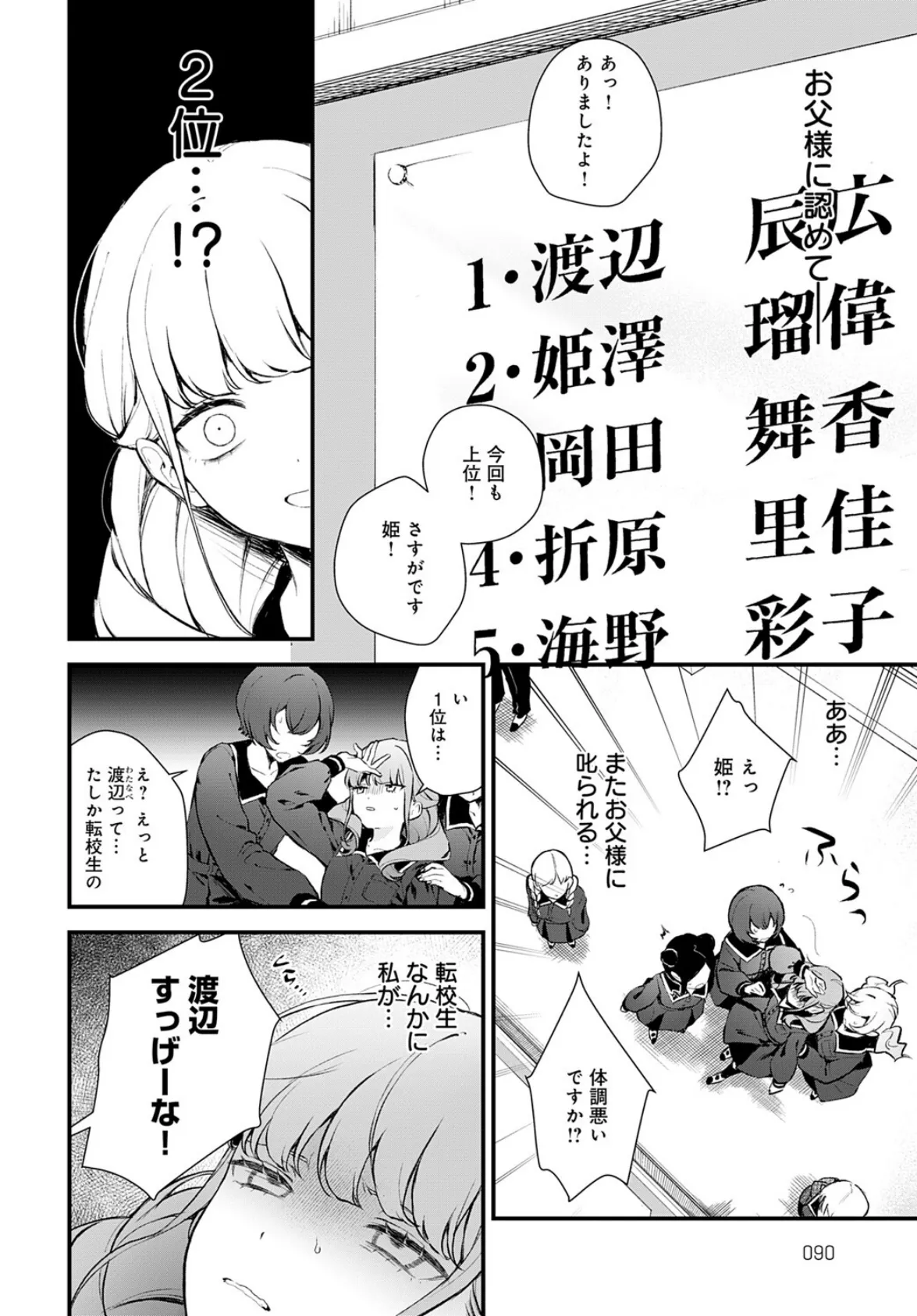 籠鳥姦猿 2ページ